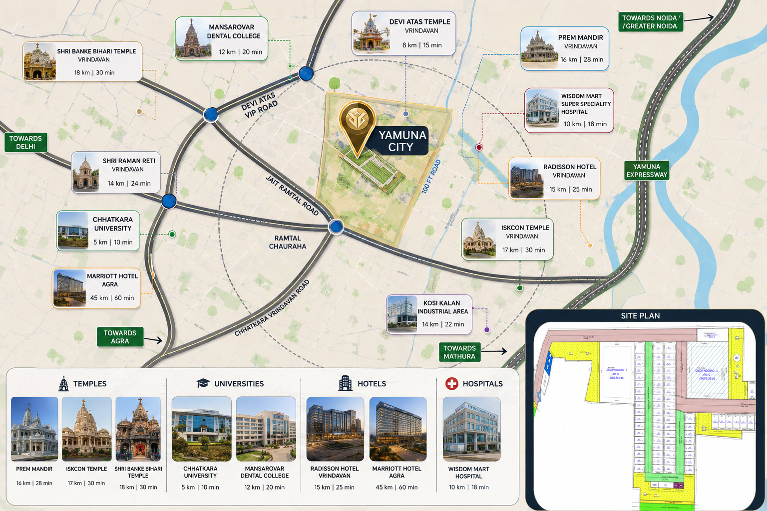 Map View